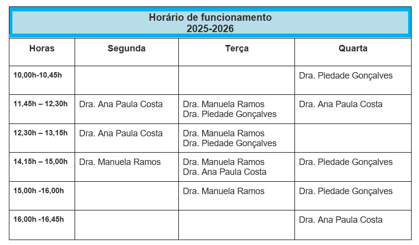 horario