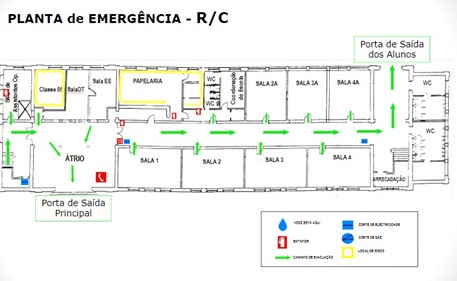 planta rc