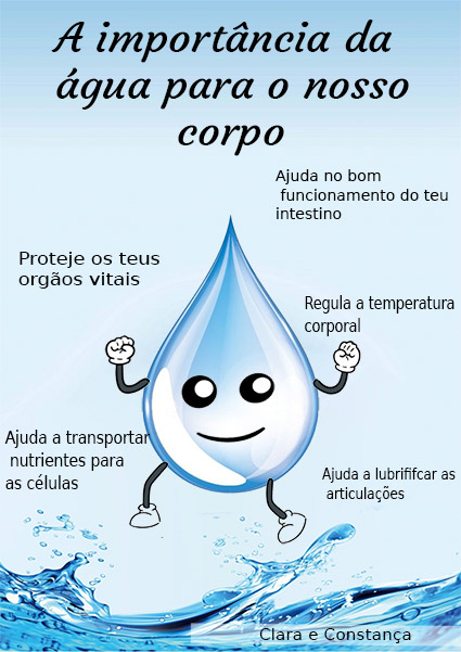 Professores agua